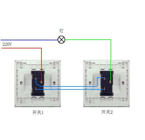雙控開(kāi)關(guān)工作原理 雙控開(kāi)關(guān)多少錢